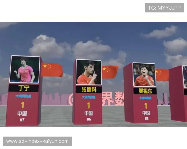 世界乒坛明星赛筹备进度与赛场布置方案，世界乒乓球坛重大赛事有